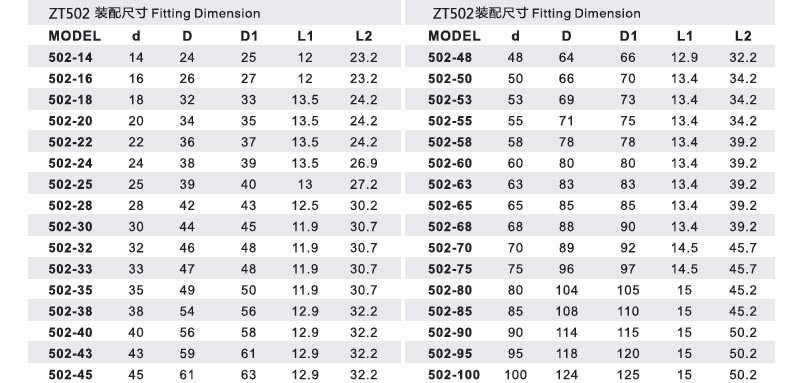 机械密封件